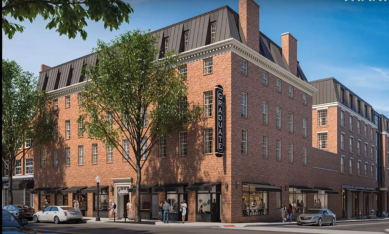 Real Estate Update: Hospitality in Focus